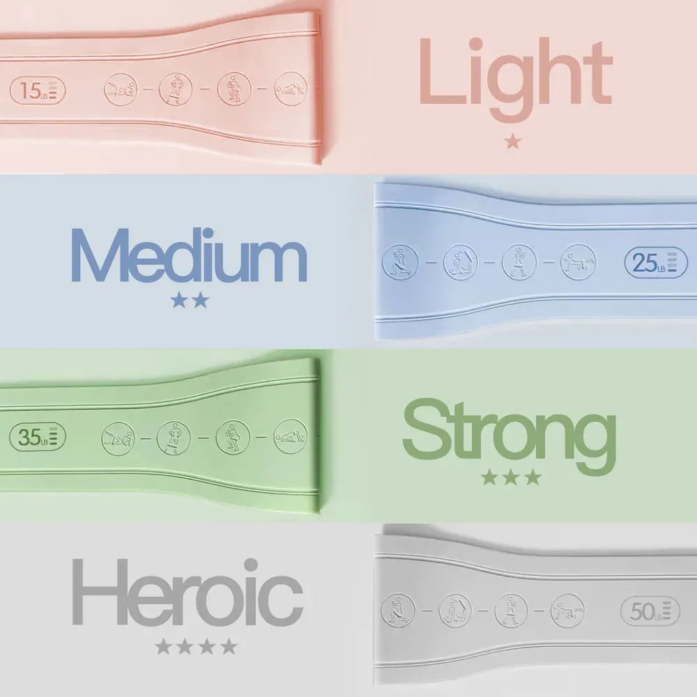 Mini Silicone Exercise Bands Small Stretch Training Resistance Loop Sets for Fitness Yoga - detail view 2