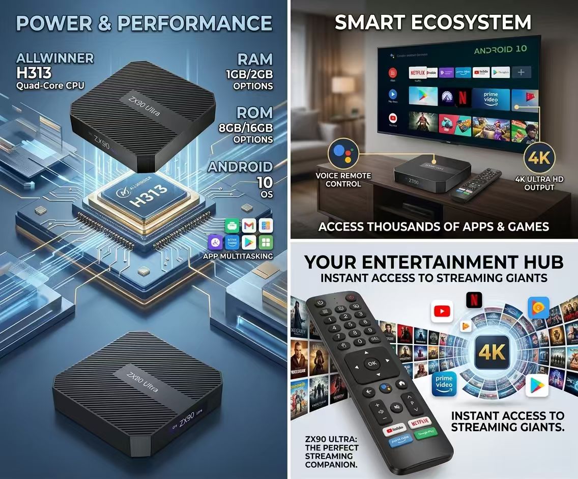 ZX90ULTRAL-TV-BOX-ALLWINNER-H313