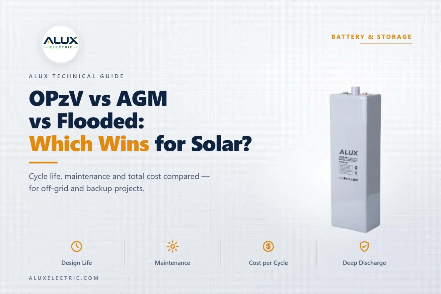 OPzV vs AGM vs Flooded solar battery selection guide