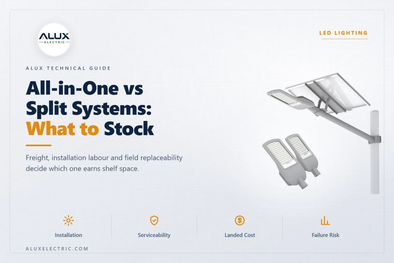 All-in-One or Split: Which to Stock?
