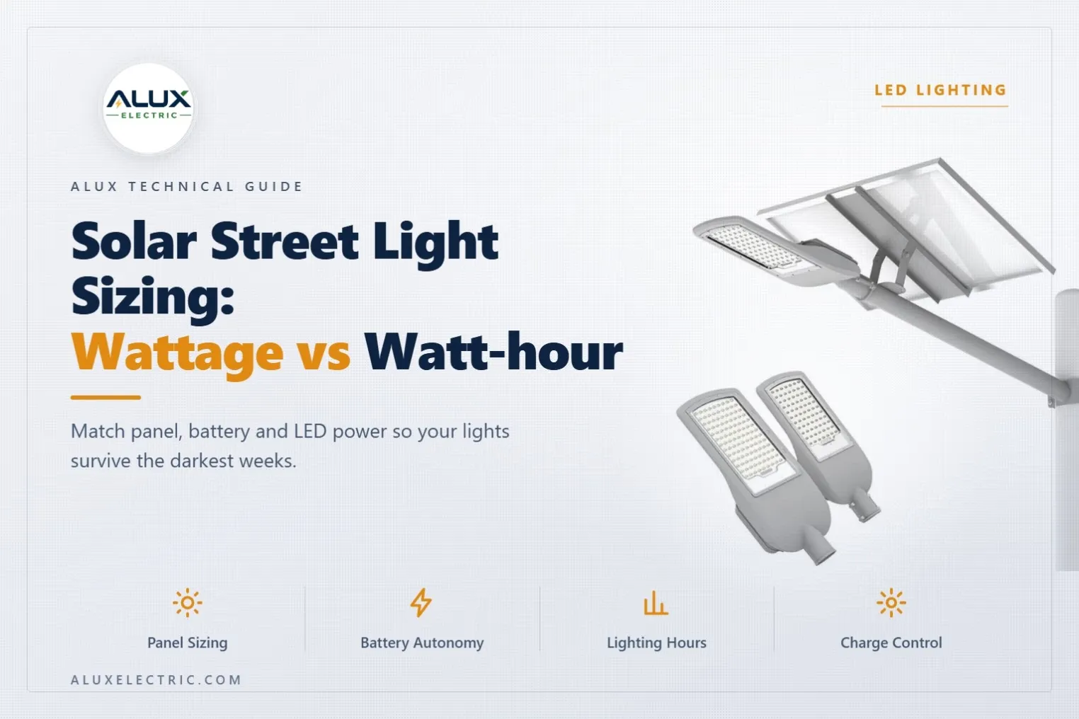 Solar Street Light Sizing: Why Watts Lie