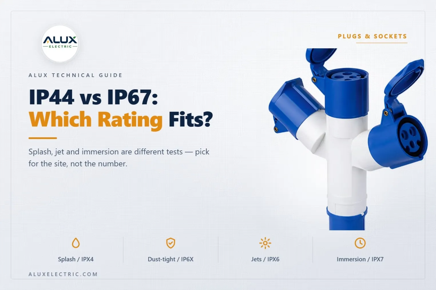 IP44 vs IP67: Higher Isn't Safer