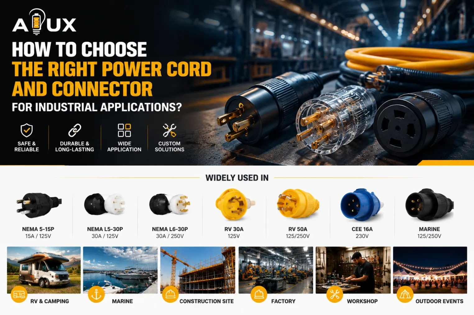 how to choose the right cord and connector