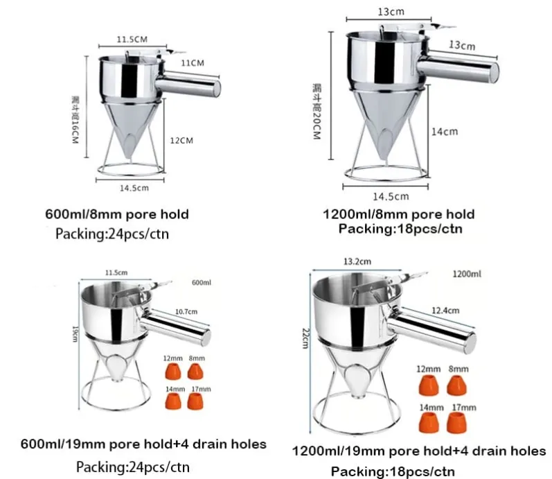 Funnel