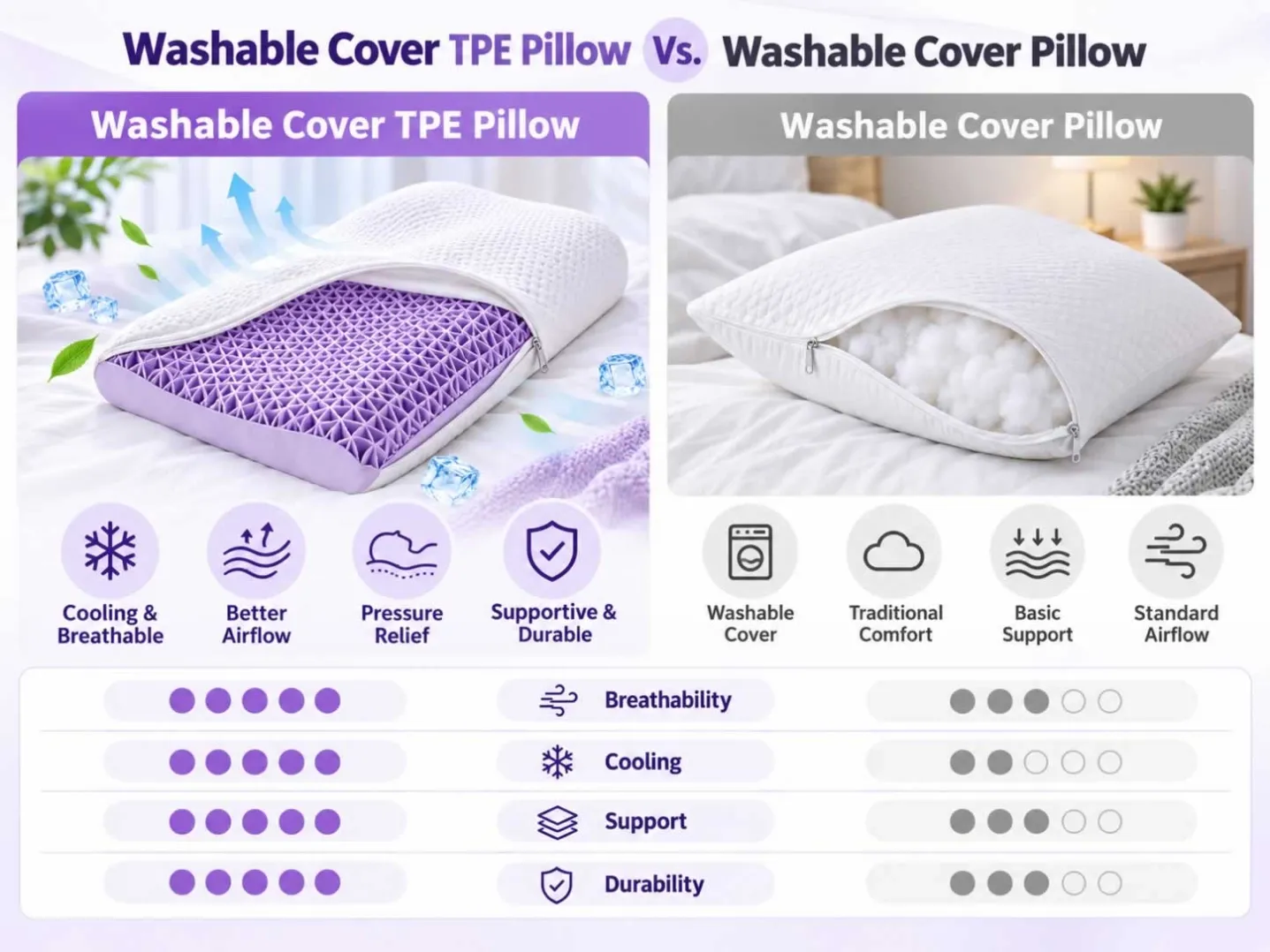 TPE Triangle Wavy Pillow