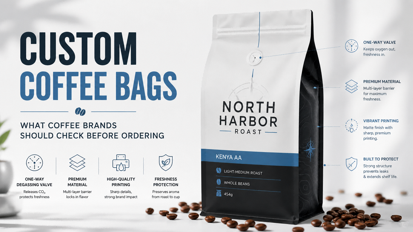Custom coffee pouch
