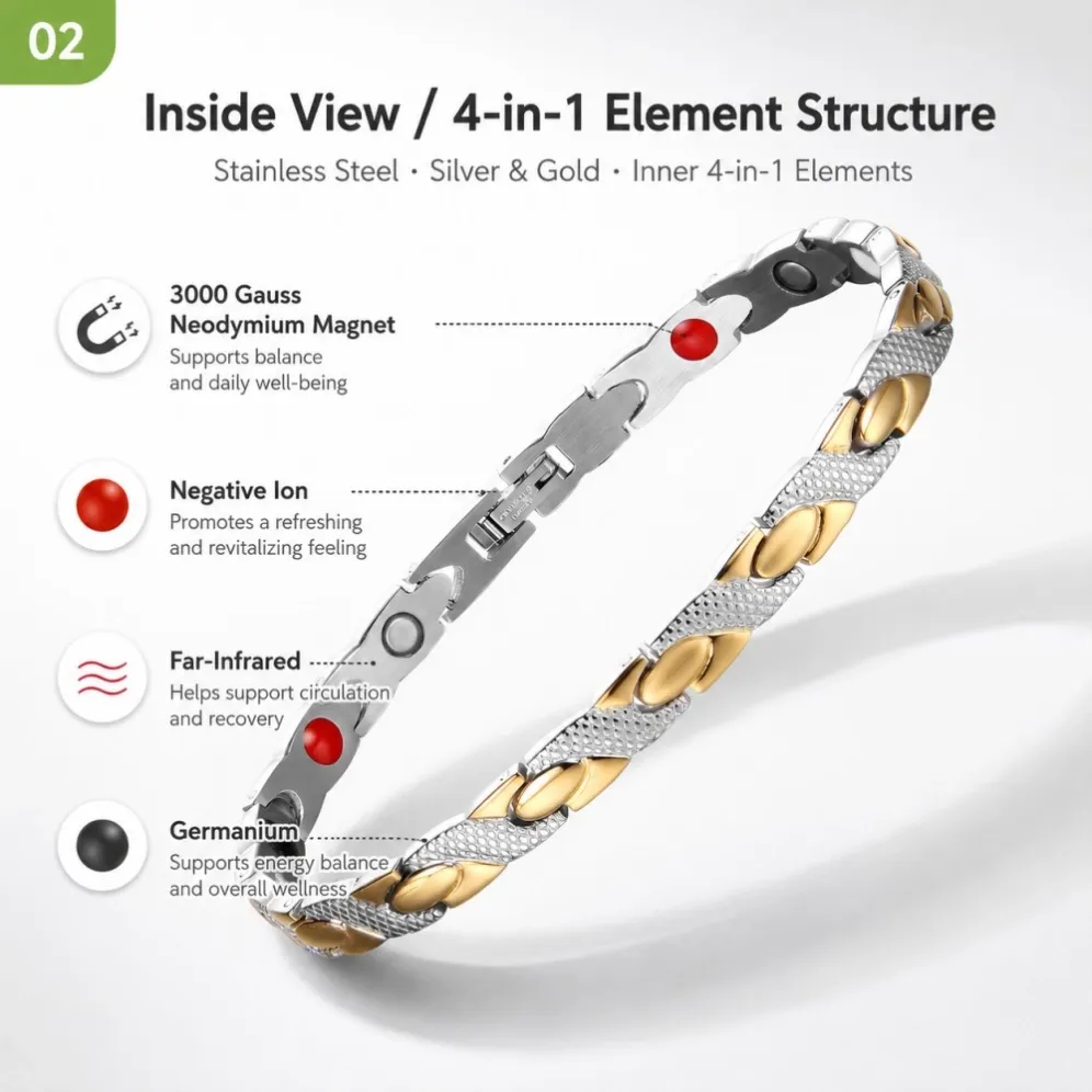 tm182a-4-in-1-magnetic-bracelet-inner-elements