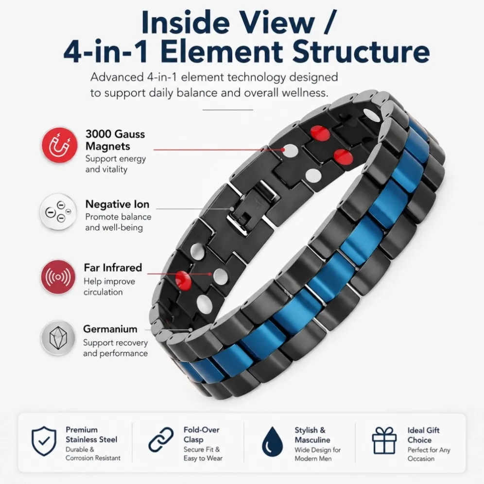 tm183bl-stainless-steel-4-in-1-magnetic-bracelet-element-structure
