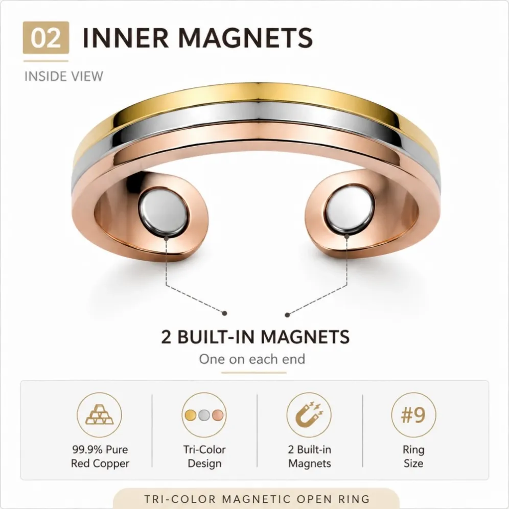 CR047SGR-magnetic-open-ring-inner-magnets