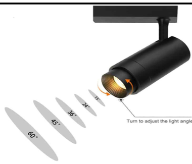 BZ-TL-D zoomable LED track light, beam adjustable 15-60 degrees, CRI>90
