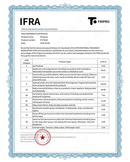 ifra