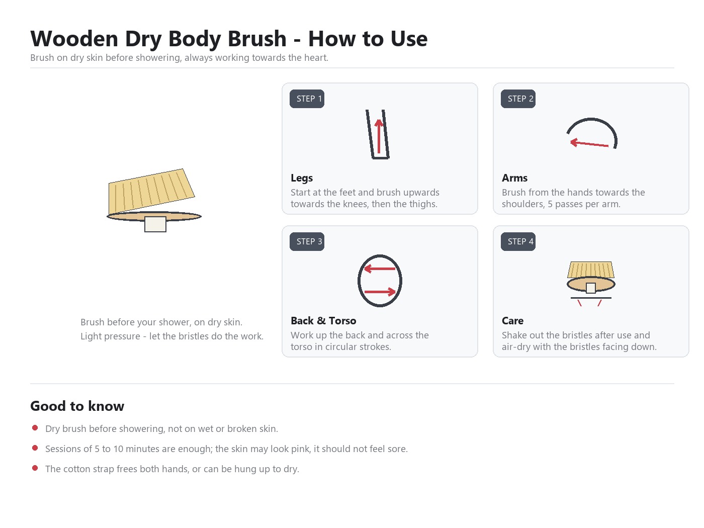 Wooden dry body brush how to use
