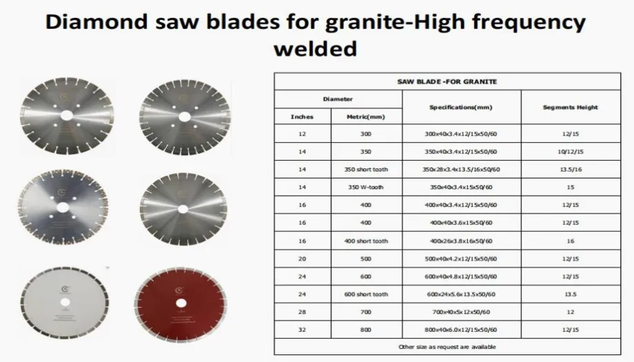 diamond saw blades for marble,dekton,concrete