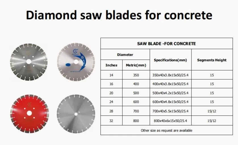 diamond saw blades for concrete