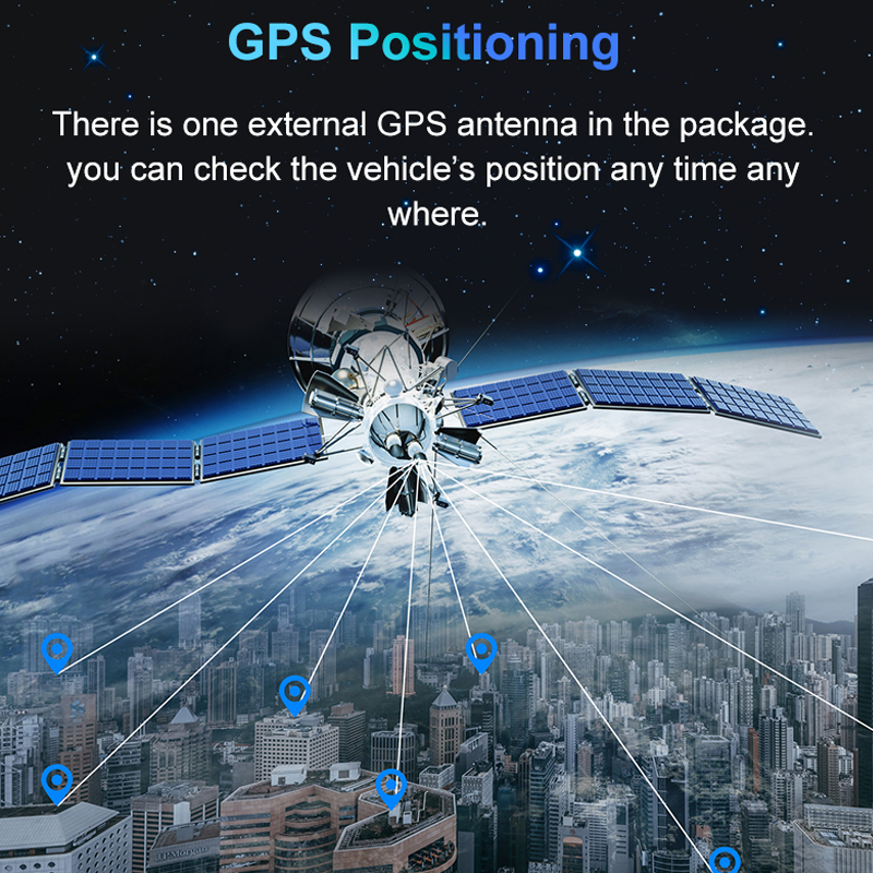 GPS