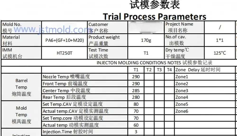 Scientific Injection Molding SIM Trial Report for T0 Validation