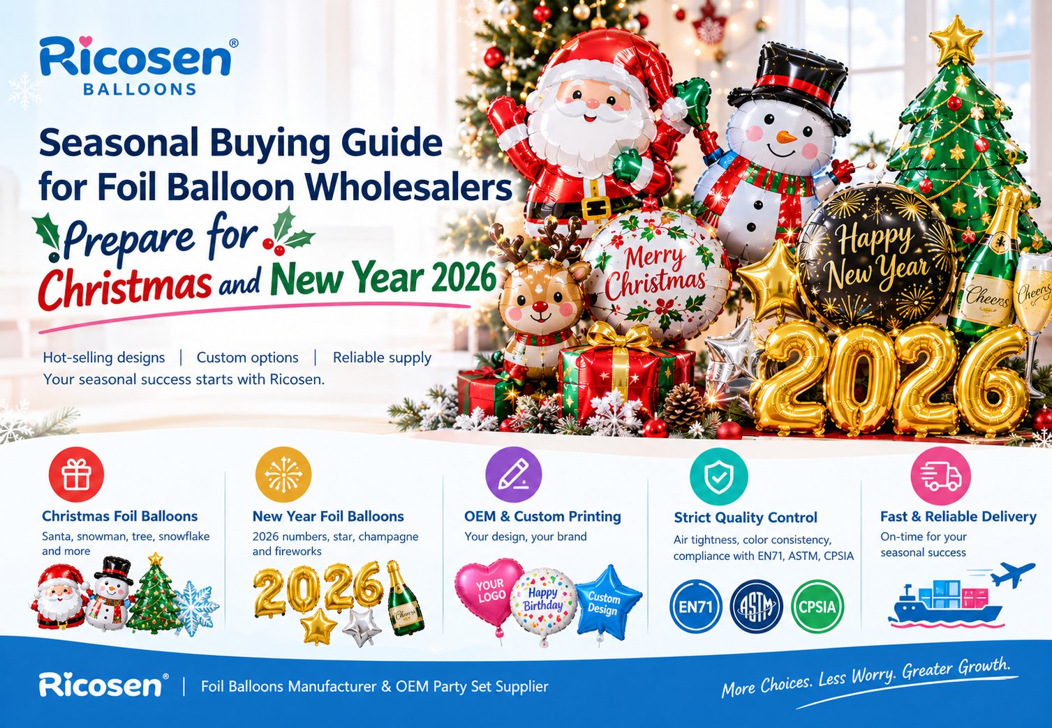 Seasonal Buying Guide for Foil Balloon Wholesalers Prepare for Christmas and New Year 2026