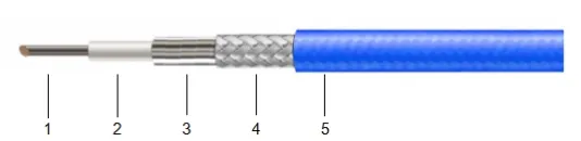 CL
