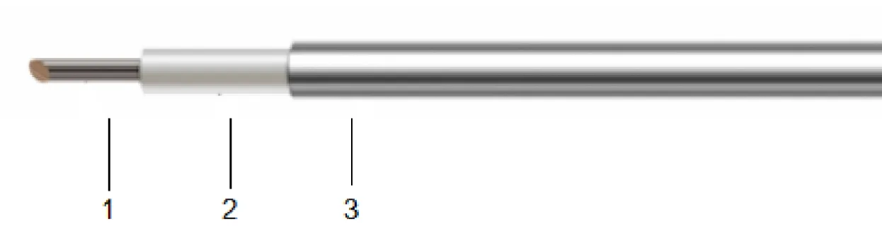 CE