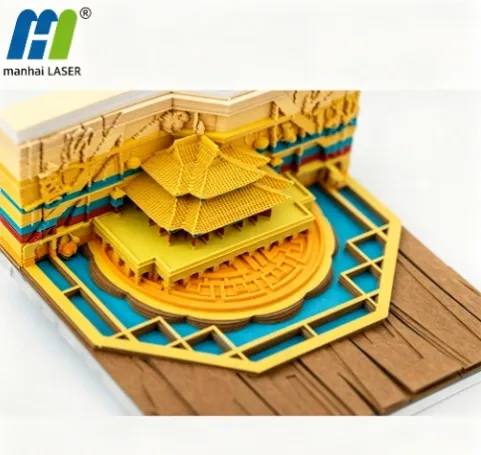 Guanghan Palace 3D Memo Pad