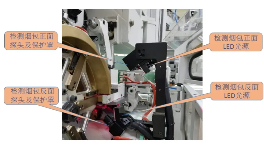 Soft-pack vision inspection installed on a G.D packaging machine