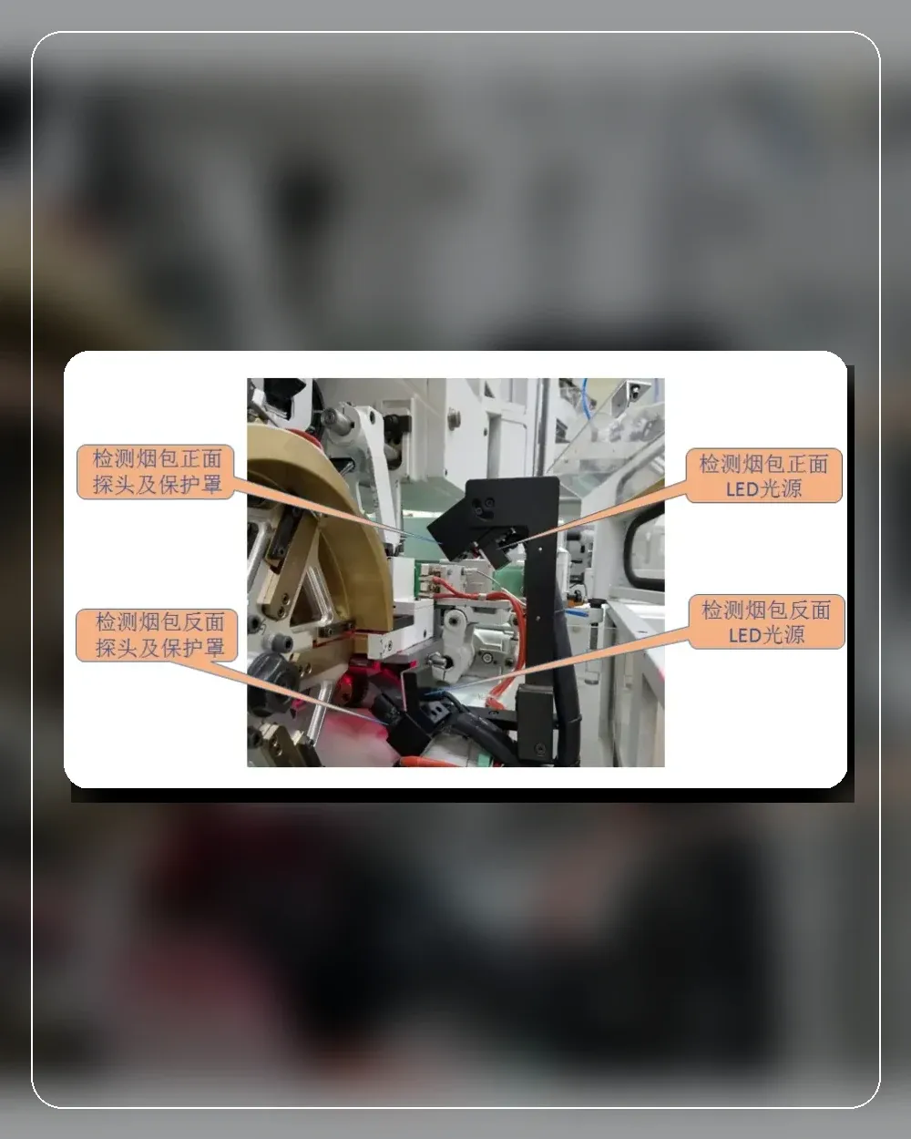 Soft-pack inspection system complete centered view in a unified 4:5 card image