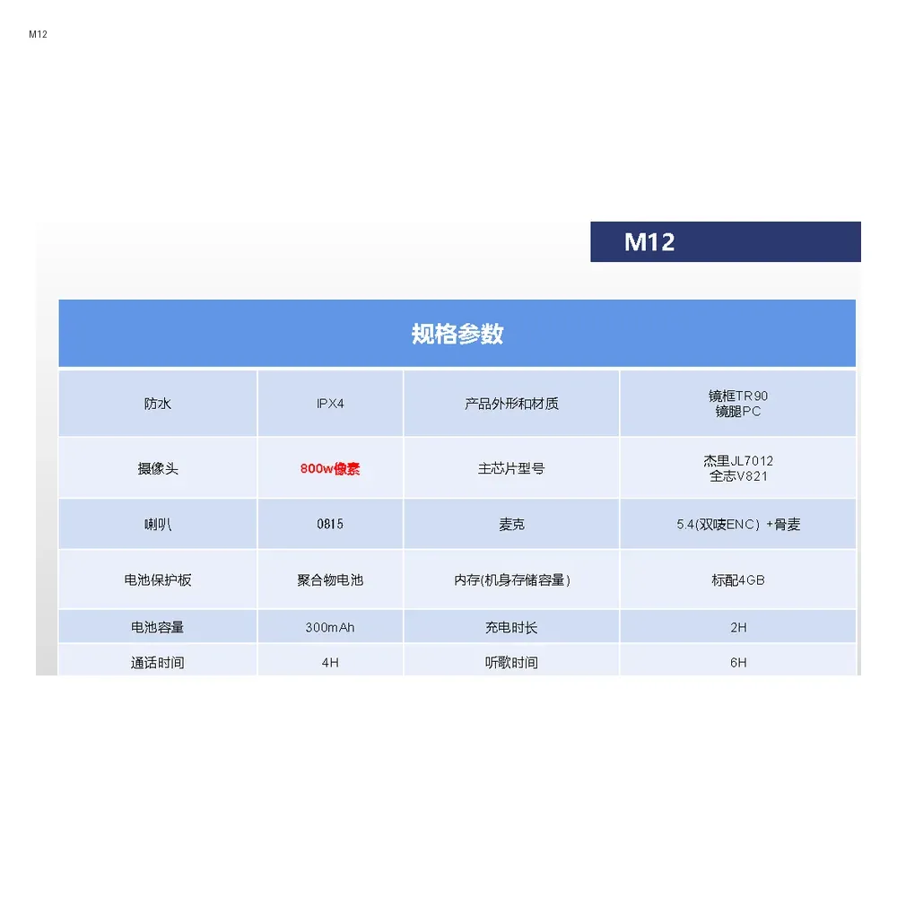 M12 Waveguide Smart Glasses