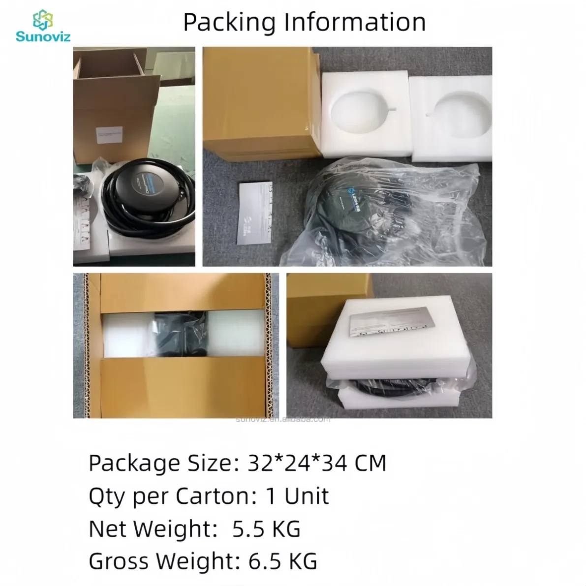 package size