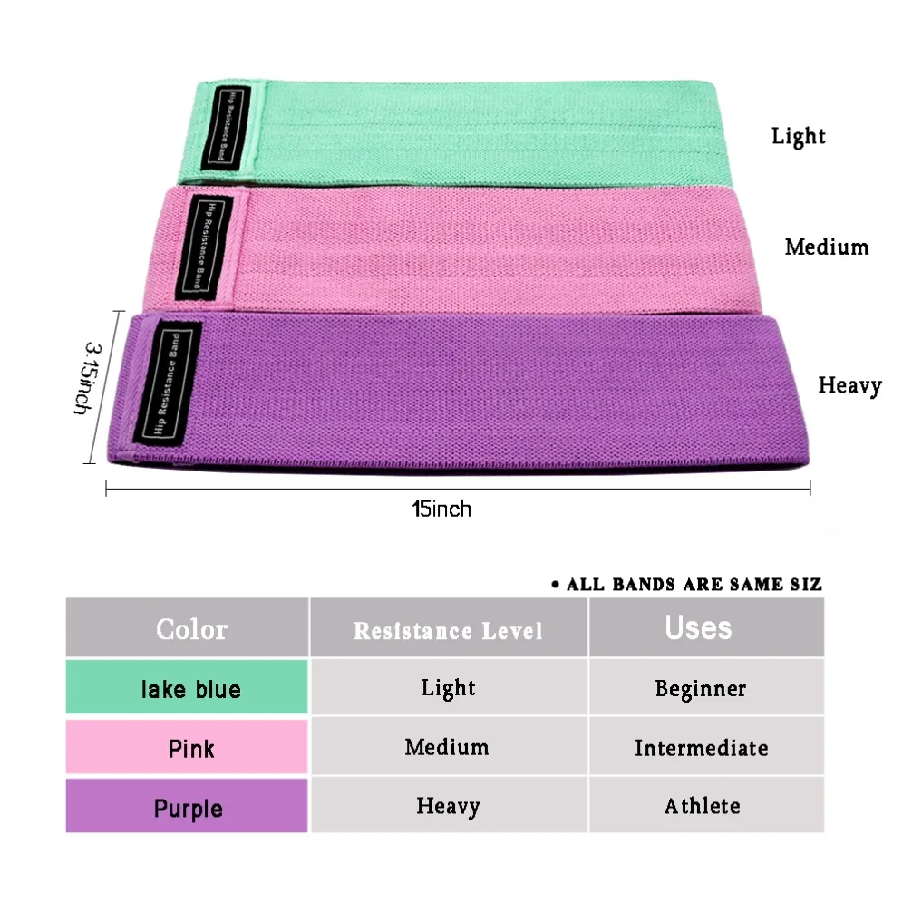 resistance bands (5)
