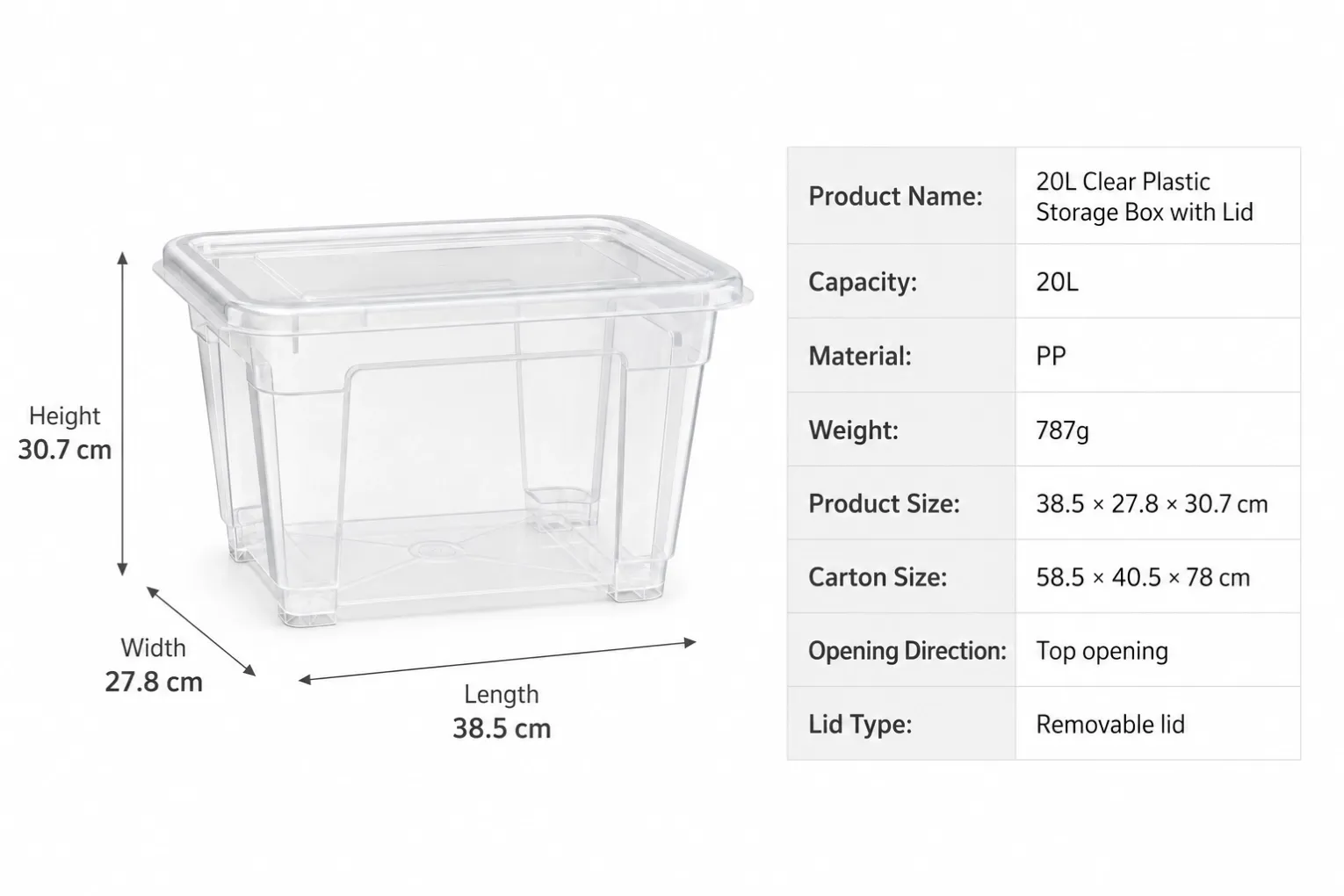 Size chart of 20L clear plastic storage box showing product size, capacity, carton size and weight