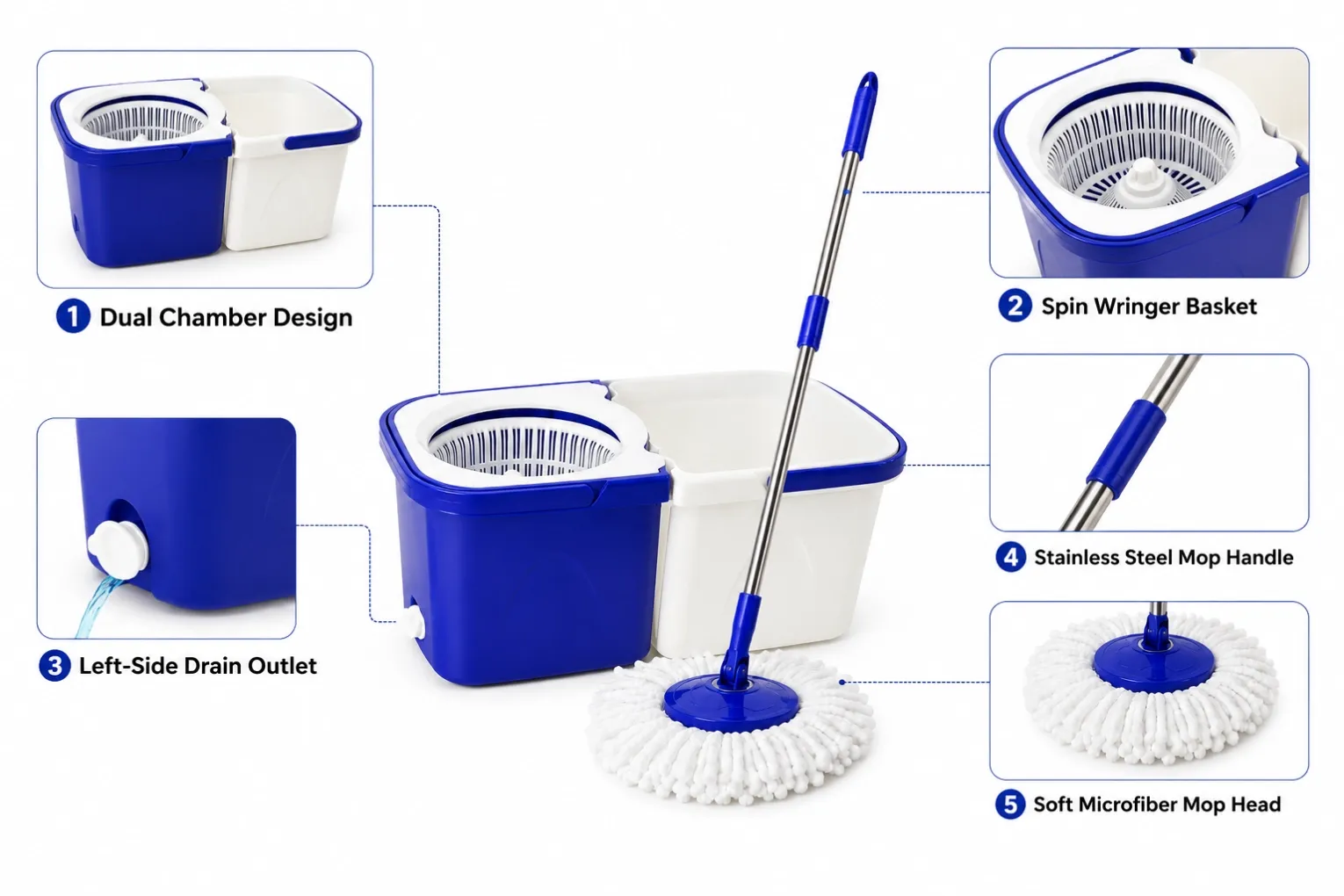Detail features of spin mop bucket with wringer basket, left-side drainage outlet and microfiber mop head