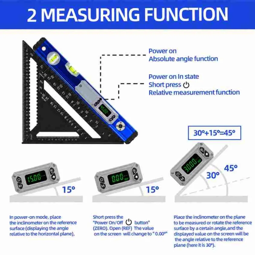 809dl-03-angle-function