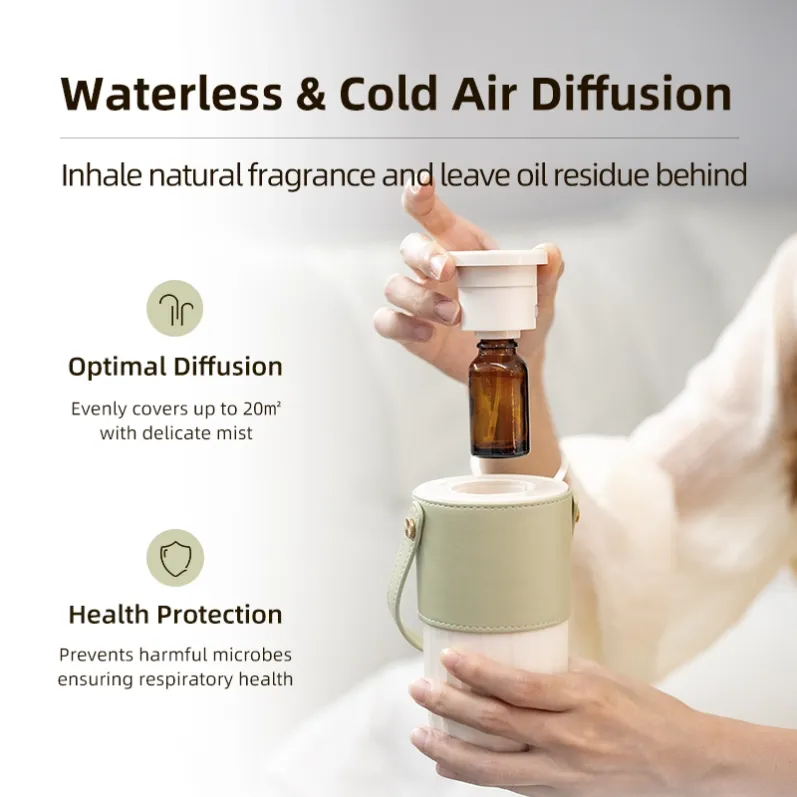 CS-A616 Smart Electronic Car Scent Diffuser China sourcing product image
