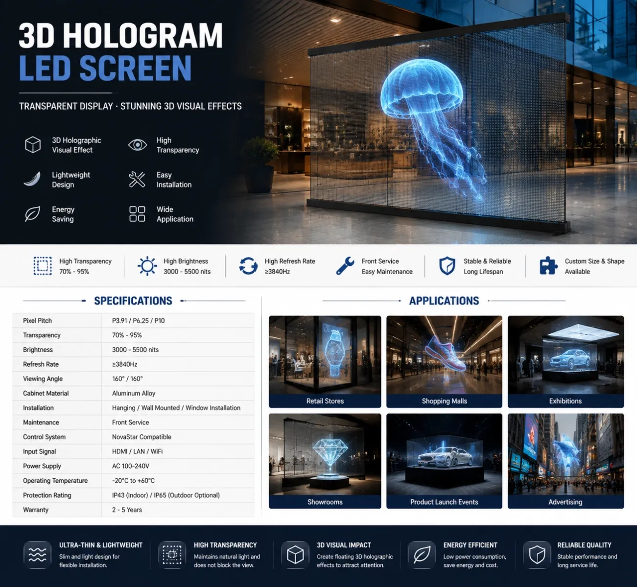 3d holographic