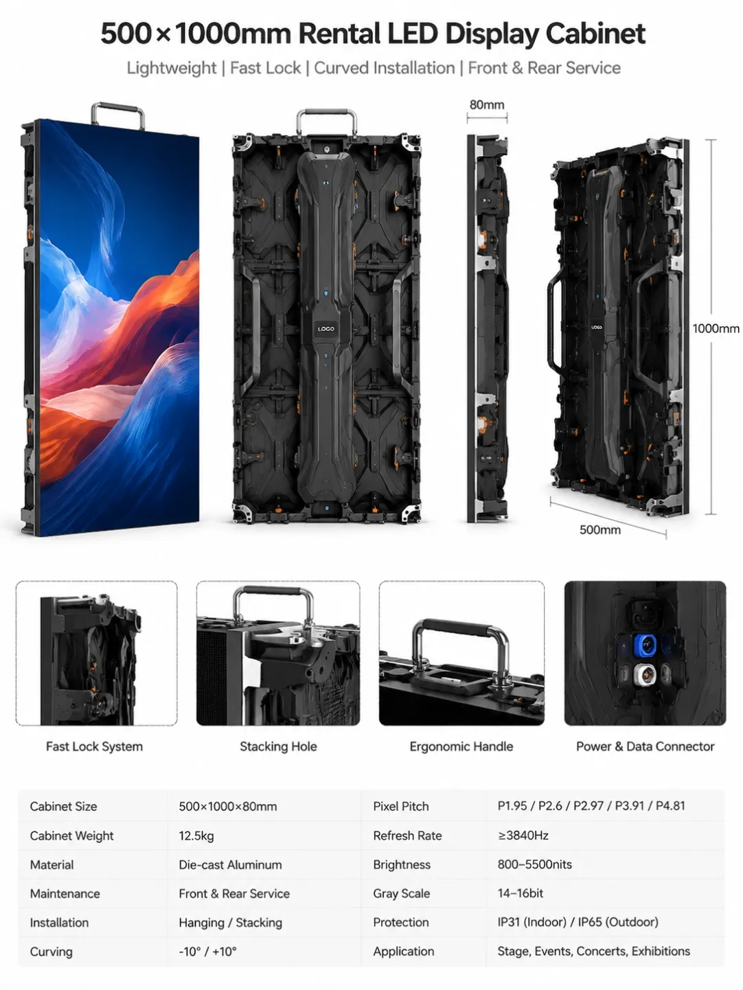 rental3
