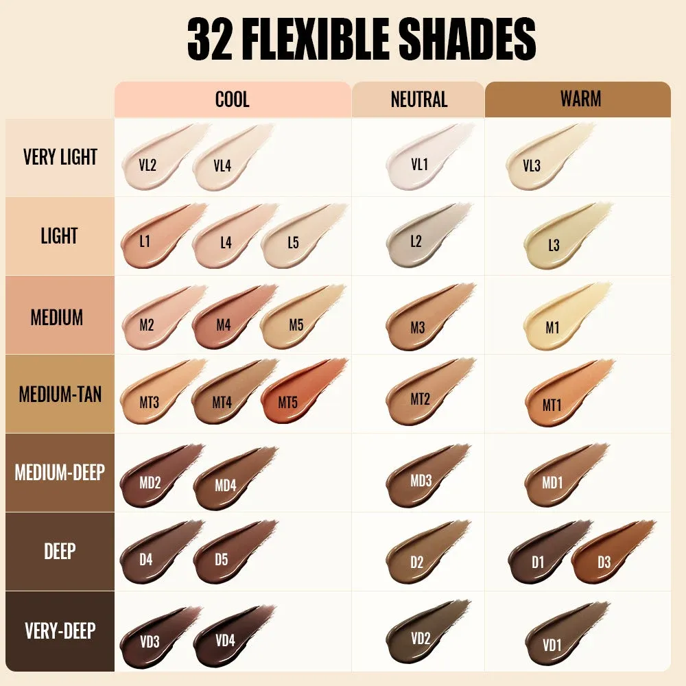 32-Tone Soft Matte Concealer photo 02