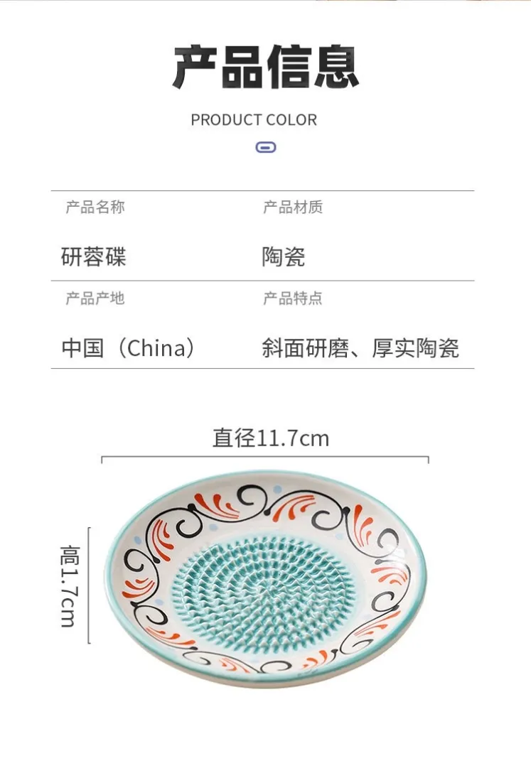 Sizes