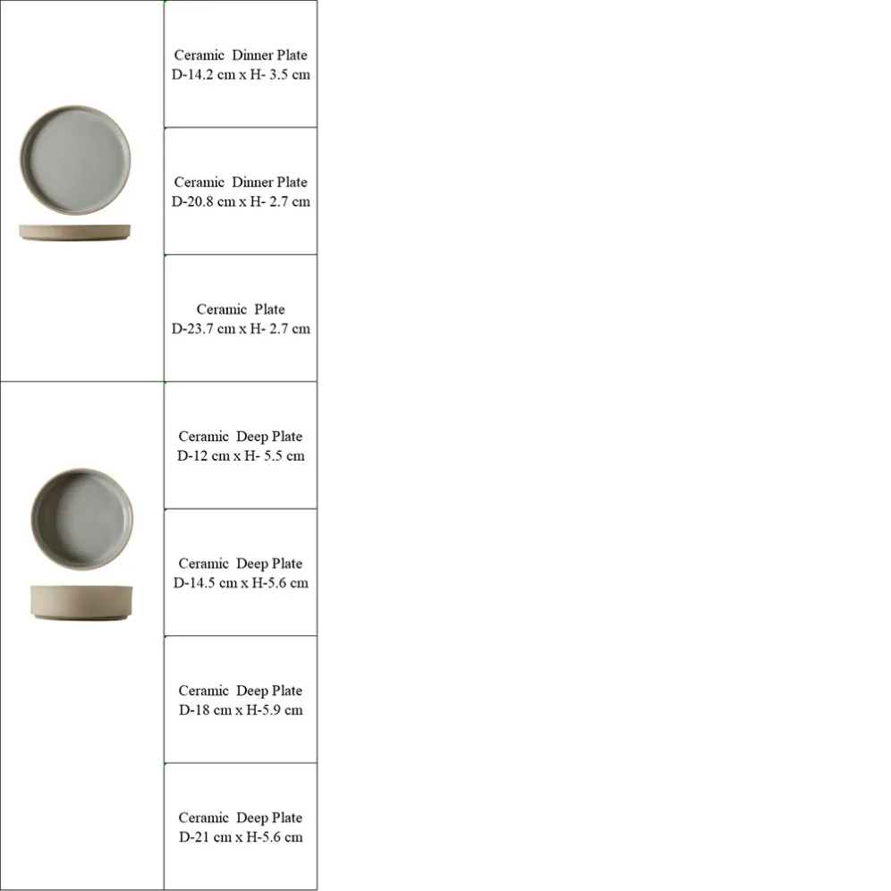 Size- Plates & Bowls