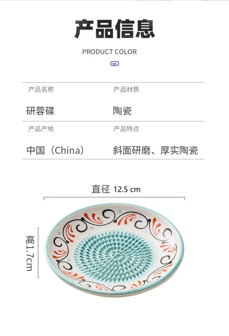 Sizes