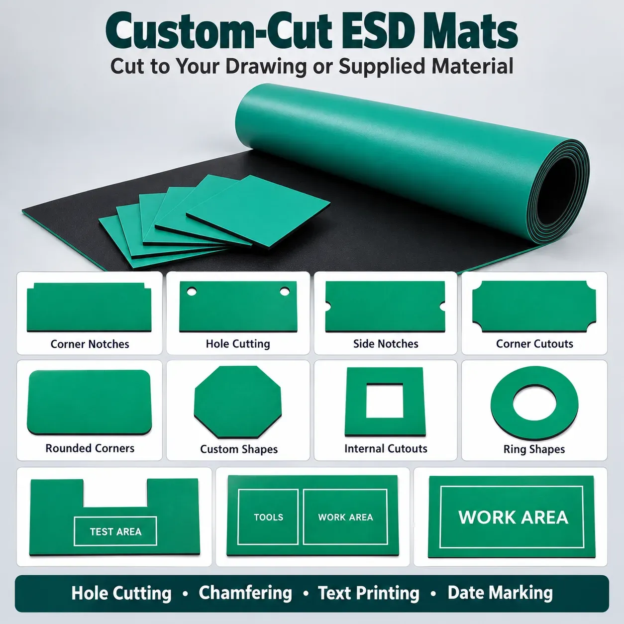 Custom cutting options for ESD mats including hole cutting, notches, rounded corners, custom shapes and text printing