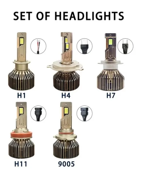 H4 and H7 LED headlight bulbs shown alongside H1, H11 and 9005 socket options