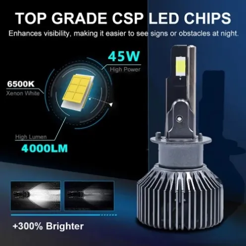 High Power H1 H4 H7 9005 9006 Retrofit Kit LED Headlight Bulbs Upgrade Super Bright 6500K White Light for Universal Car Models4