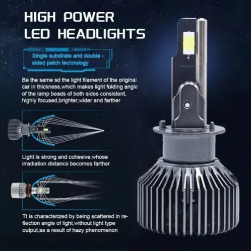 High Power H1 H4 H7 9005 9006 Retrofit Kit LED Headlight Bulbs Upgrade Super Bright 6500K White Light for Universal Car Models5
