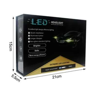 Retail packaging for an automotive LED headlight kit
