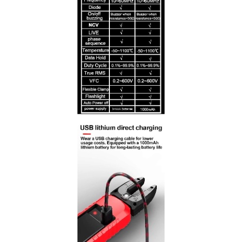 ZL35A Clamp meter (1)