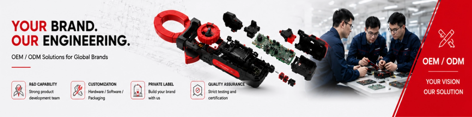 Clamp meter from shenzhen zhanyueda