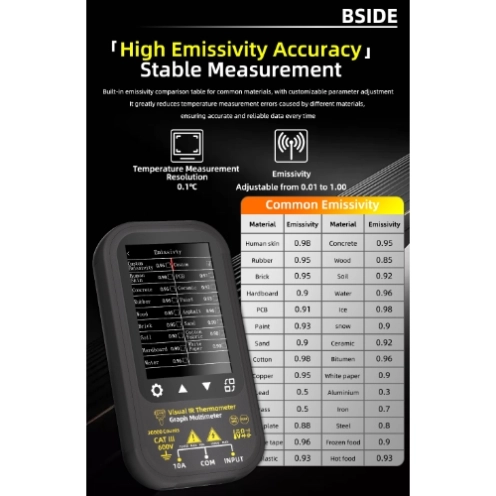 SH6 Multimeter (6)