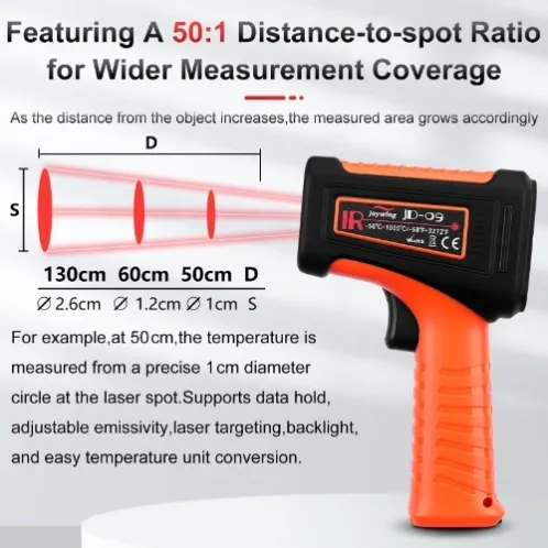 JD-09 Infrared Thermometer (5)