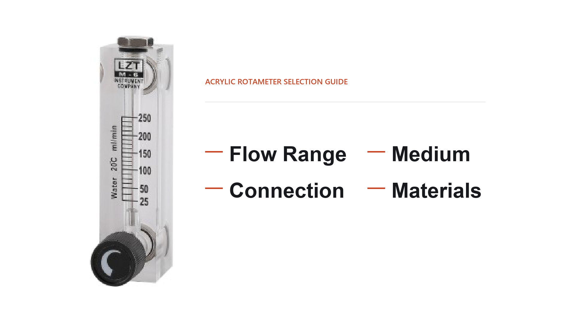 Acrylic rotameter selection guide cover