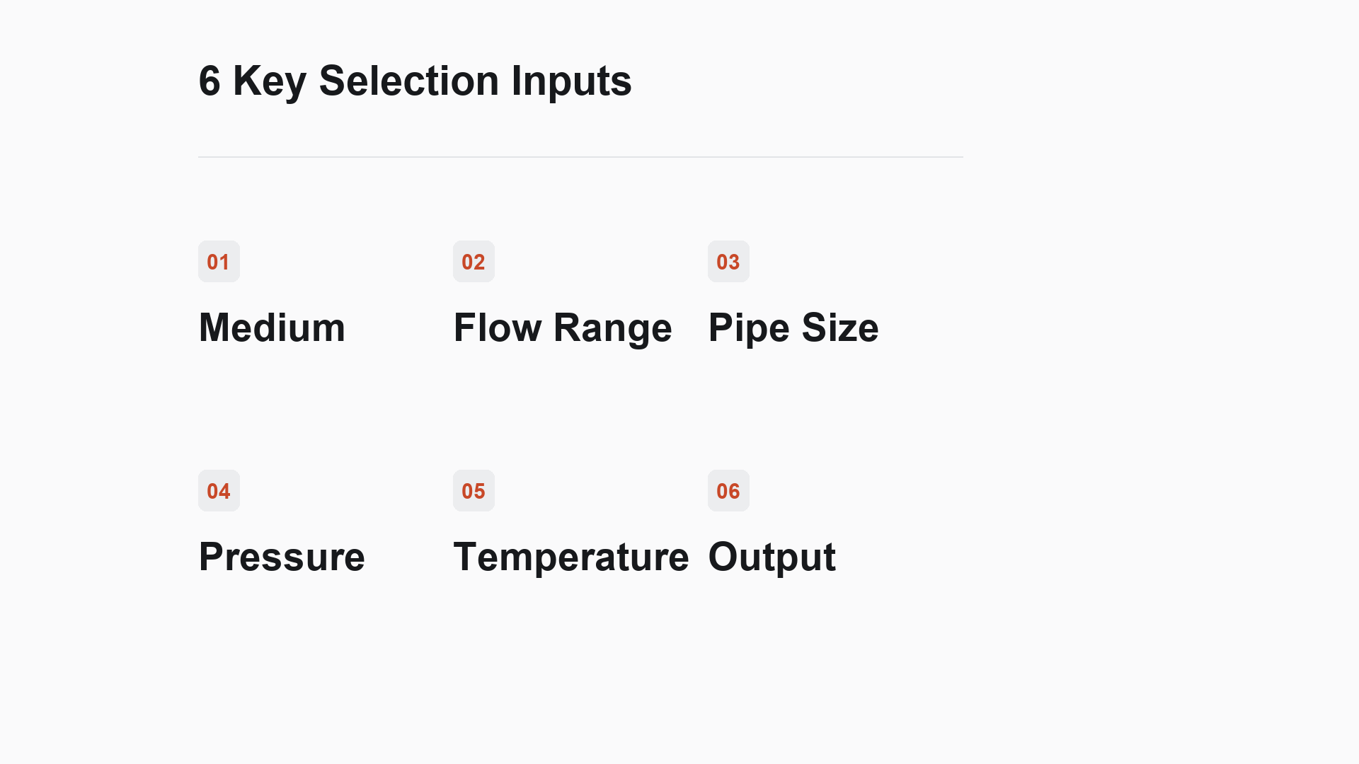 Six key flow meter selection inputs cover